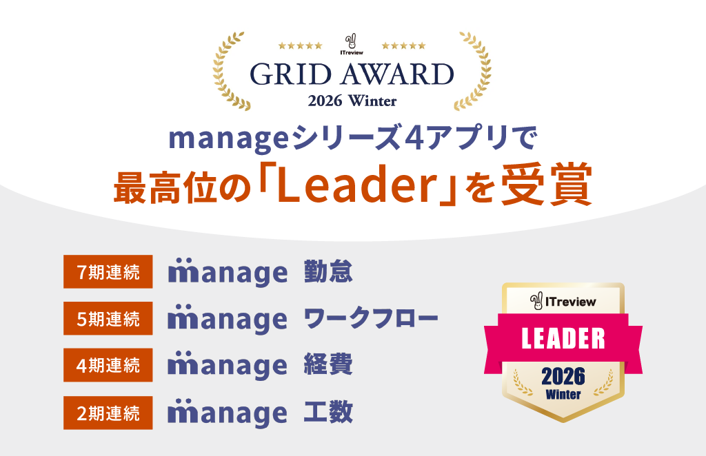 ITreview Grid Award 2026 Winte